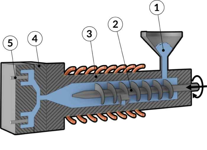 Stacks Image 8